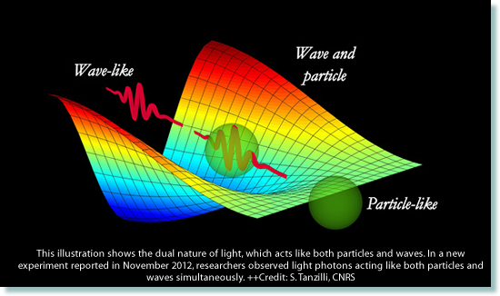 waveParticle.png