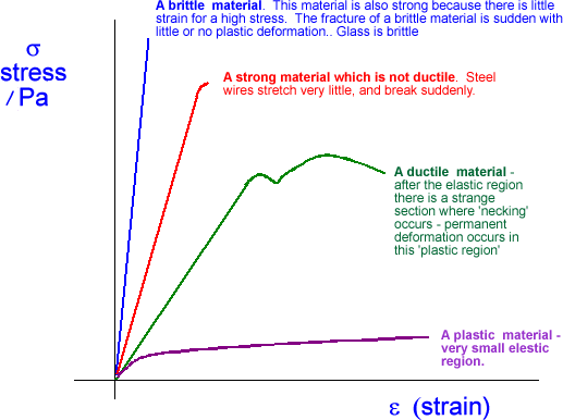 preaspiration in the nordic languages synchronic and diachronic aspects