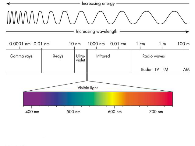 download an introduction to high voltage