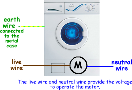 Livewire: Wire Together, Make Your Circuit Live