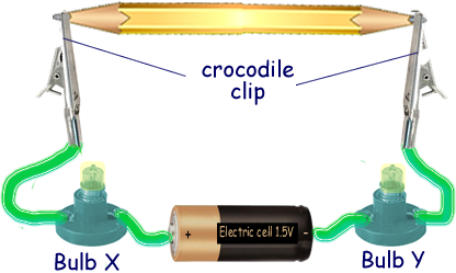 Alligator Clips  How it works, Application & Advantages