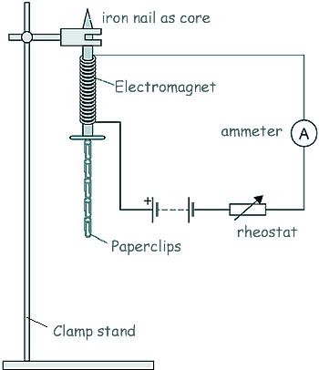 A Cyberphysics Page