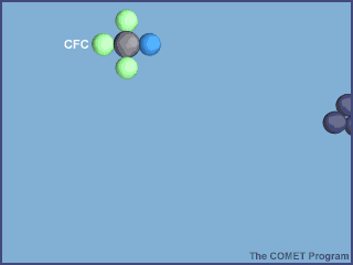 animation from http://www.epa.gov