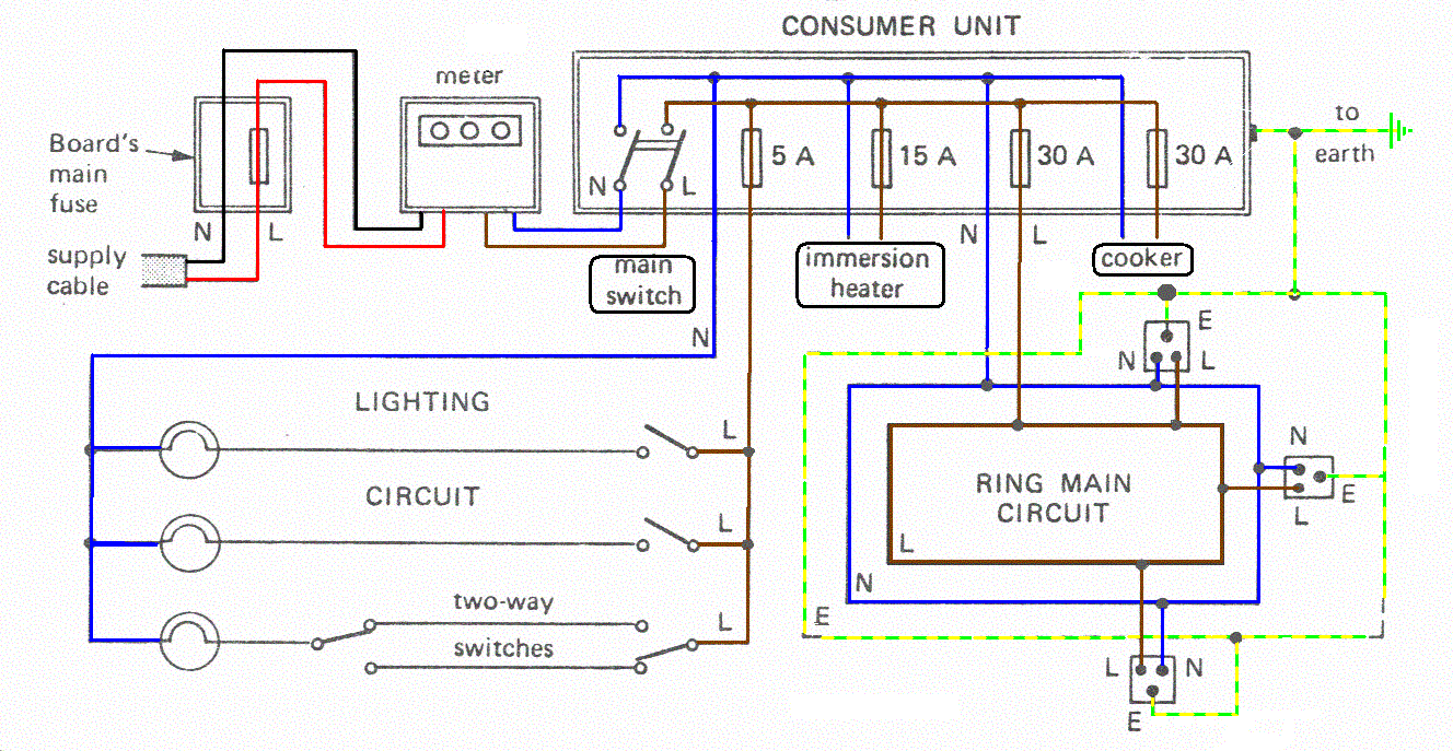 Cyberphysics - House Wiring  Domestic Lights Wiring Diagram    Cyberphysics