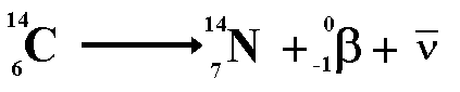 Углерод 14 реакция. Бета распад углерода 14 6. Бета распад c 14. 14 6 С бета распад. Альфа распад углерода.