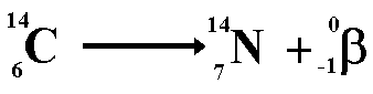 Résultats de recherche d'images pour « equation beta- »