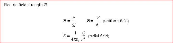 electric-field-strength